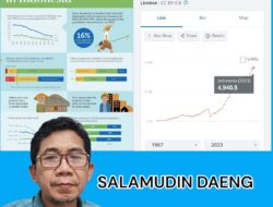 Soal Rancangan Undang Undang Energi Baru Terbaharukan (EBT)